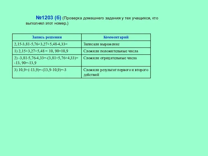 №1203 (б) (Проверка домашнего задания у тех учащихся, кто выполнял этот номер.)