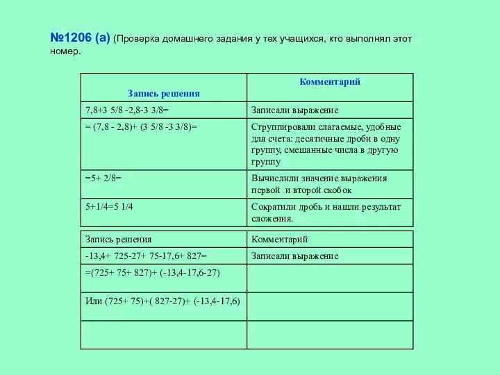 №1206 (а) (Проверка домашнего задания у тех учащихся, кто выполнял этот номер.