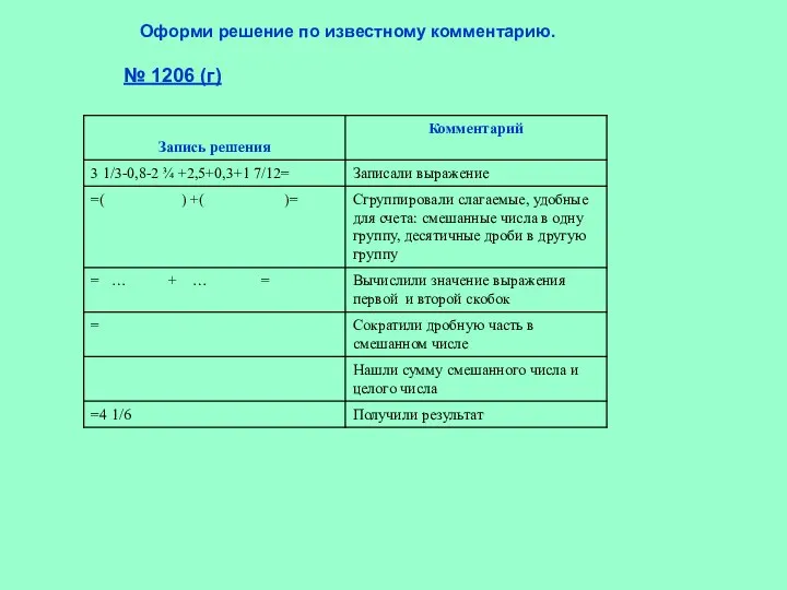 Оформи решение по известному комментарию. № 1206 (г)