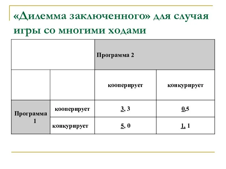 «Дилемма заключенного» для случая игры со многими ходами