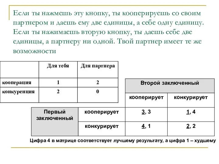 Если ты нажмешь эту кнопку, ты кооперируешь со своим партнером и