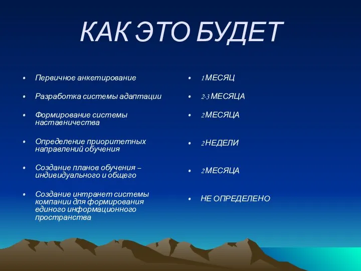 КАК ЭТО БУДЕТ Первичное анкетирование Разработка системы адаптации Формирование системы наставничества