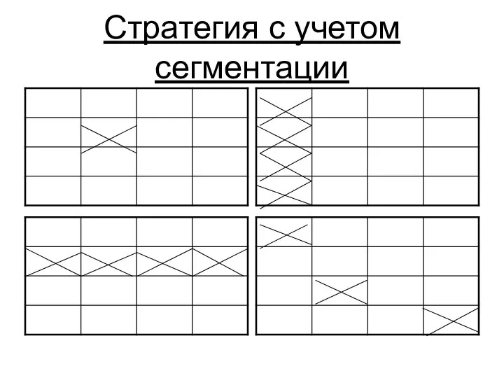 Стратегия с учетом сегментации