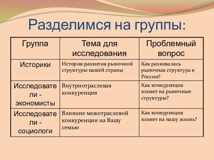 Разделимся на группы: