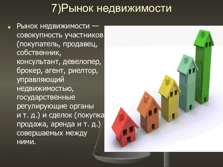 7)Рынок недвижимости Рынок недвижимости — совокупность участников (покупатель, продавец, собственник, консультант,