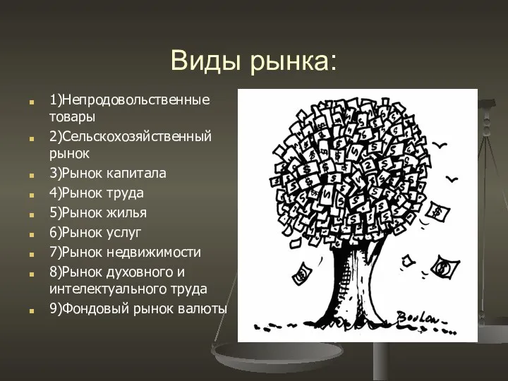 Виды рынка: 1)Непродовольственные товары 2)Сельскохозяйственный рынок 3)Рынок капитала 4)Рынок труда 5)Рынок