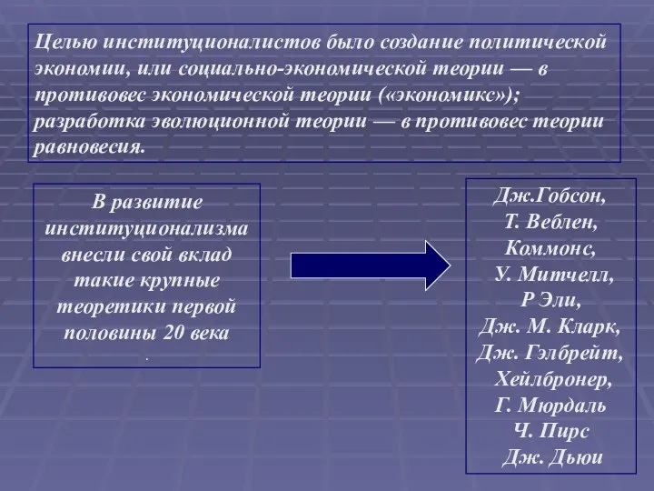 Целью институционалистов было создание политической экономии, или социально-экономической теории — в