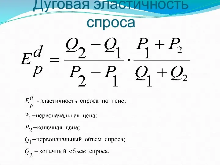 Дуговая эластичность спроса