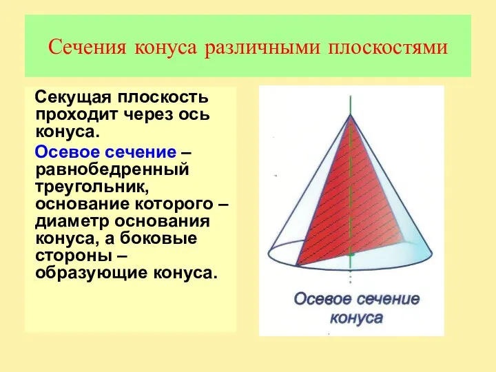 Сечения конуса различными плоскостями Секущая плоскость проходит через ось конуса. Осевое