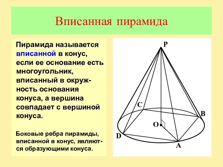 Вписанная пирамида Пирамида называется вписанной в конус, если ее основание есть