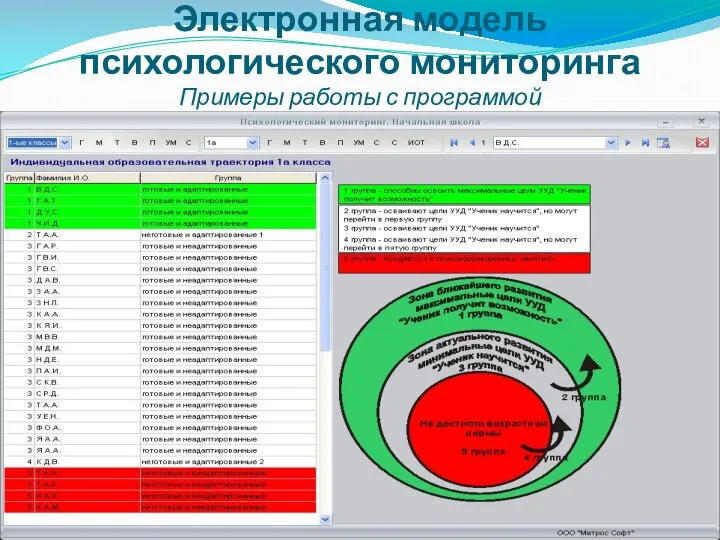 Электронная модель психологического мониторинга Примеры работы с программой