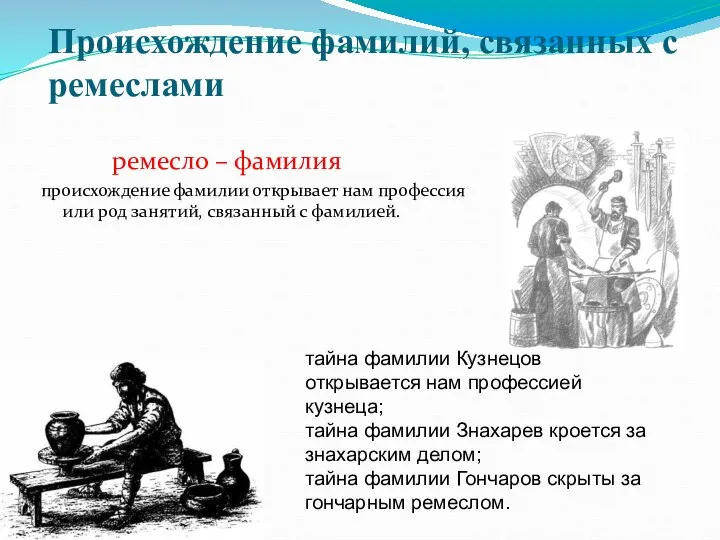 Происхождение фамилий, связанных с ремеслами ремесло – фамилия происхождение фамилии открывает