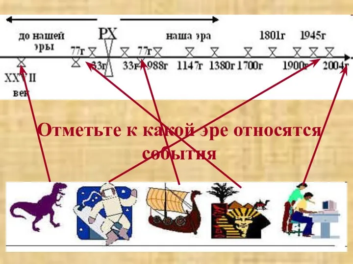 Отметьте к какой эре относятся события