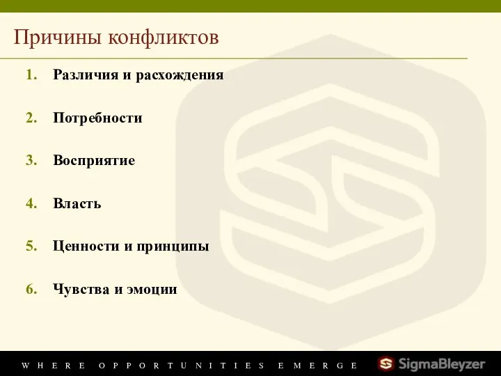 Причины конфликтов Различия и расхождения Потребности Восприятие Власть Ценности и принципы Чувства и эмоции