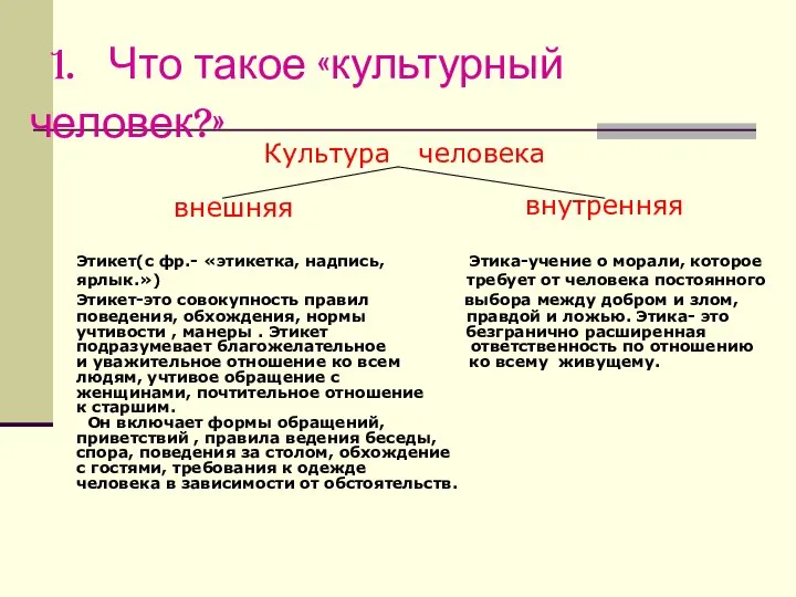 Культура человека внешняя внутренняя Этикет(с фр.- «этикетка, надпись, Этика-учение о морали,