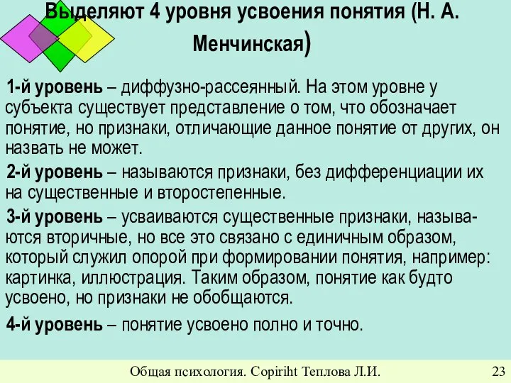 Общая психология. Copiriht Теплова Л.И. Выделяют 4 уровня усвоения понятия (Н.