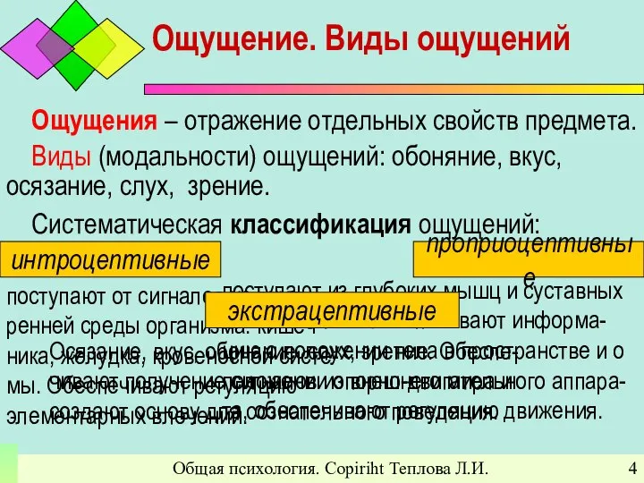 Общая психология. Copiriht Теплова Л.И. Ощущение. Виды ощущений Ощущения – отражение