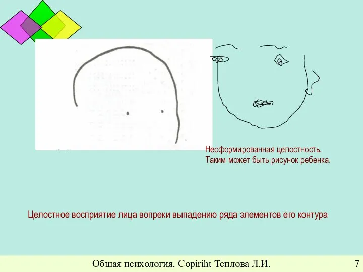 Общая психология. Copiriht Теплова Л.И. Целостное восприятие лица вопреки выпадению ряда