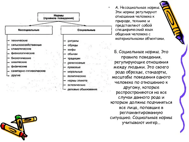 Б. Социальные нормы. Это правила поведения, регулирующие отношения между людьми. Это