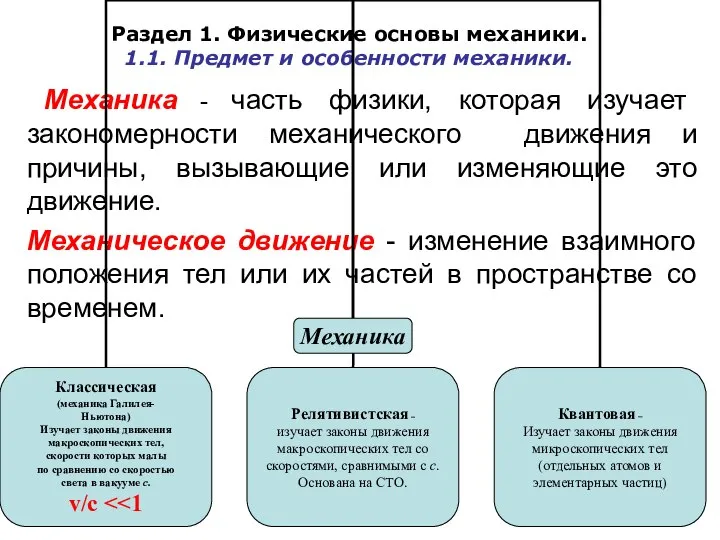 Раздел 1. Физические основы механики. 1.1. Предмет и особенности механики.