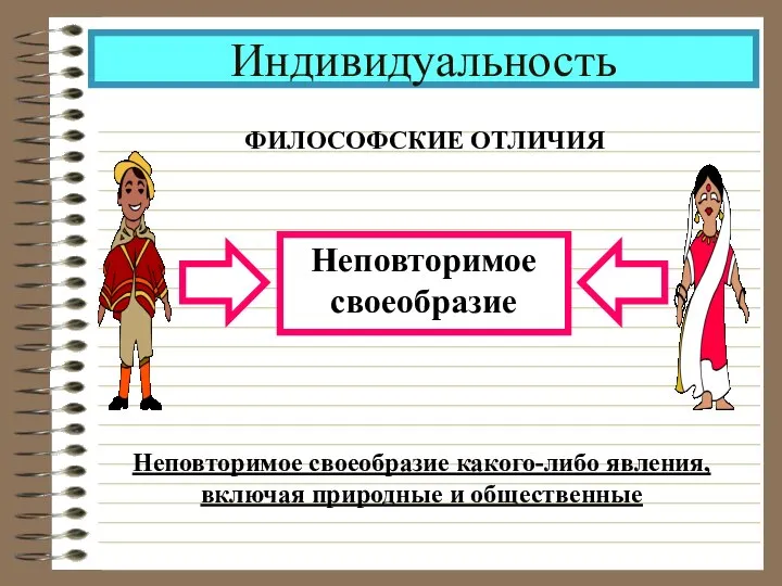 Индивидуальность ФИЛОСОФСКИЕ ОТЛИЧИЯ Неповторимое своеобразие Неповторимое своеобразие какого-либо явления, включая природные и общественные