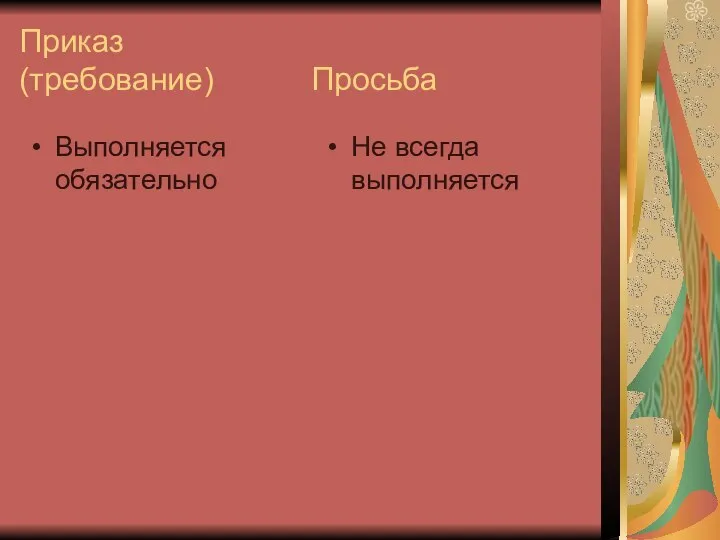 Приказ (требование) Просьба Выполняется обязательно Не всегда выполняется