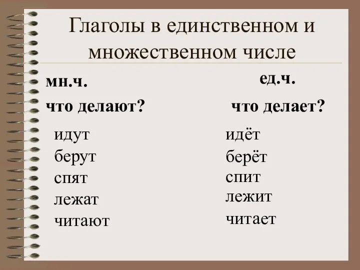 Глаголы в единственном и множественном числе мн.ч. ед.ч. что делают? что