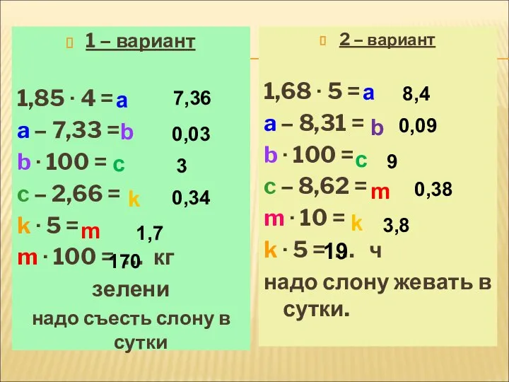 1 – вариант 1,85 ∙ 4 = a – 7,33 =