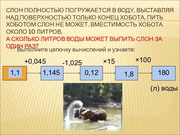 СЛОН ПОЛНОСТЬЮ ПОГРУЖАЕТСЯ В ВОДУ, ВЫСТАВЛЯЯ НАД ПОВЕРХНОСТЬЮ ТОЛЬКО КОНЕЦ ХОБОТА.