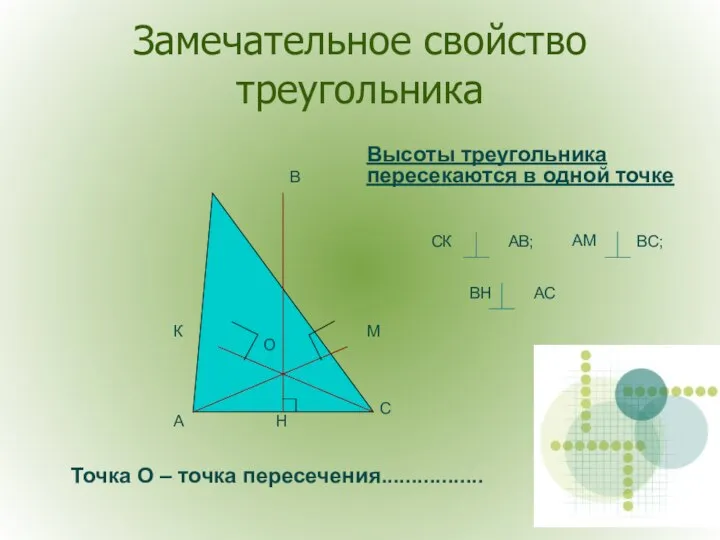 Замечательное свойство треугольника Высоты треугольника пересекаются в одной точке О А