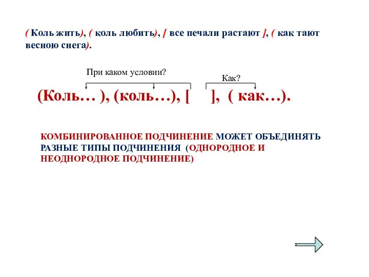 ( Коль жить), ( коль любить), [ все печали растают ],