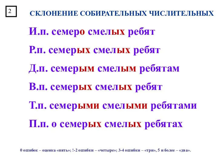 СКЛОНЕНИЕ СОБИРАТЕЛЬНЫХ ЧИСЛИТЕЛЬНЫХ И.п. семеро смелых ребят Р.п. семерых смелых ребят