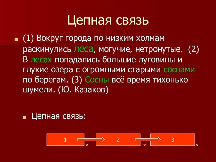 Цепная связь Цепная связь: (1) Вокруг города по низким холмам раскинулись