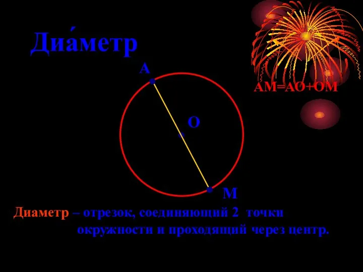 Диа́метр Диаметр – отрезок, соединяющий 2 точки окружности и проходящий через центр. АМ=АО+ОМ О М А