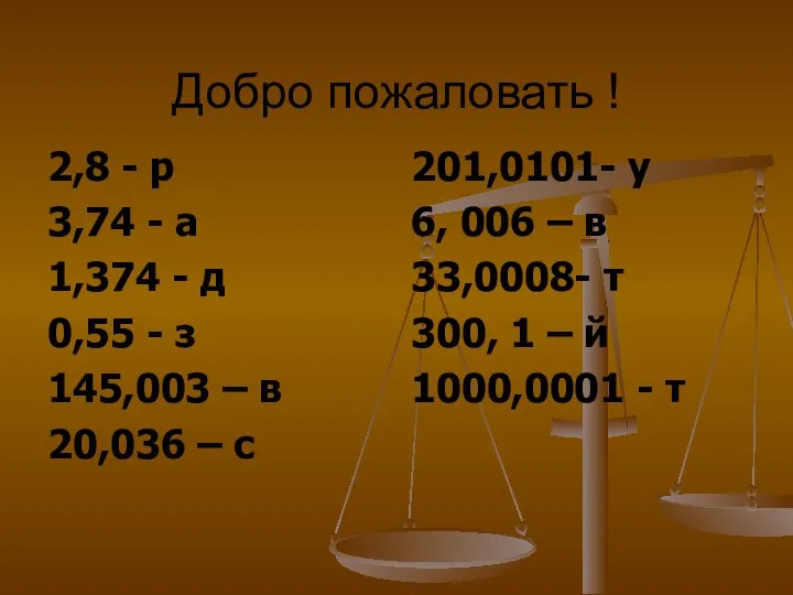 Добро пожаловать ! 2,8 - р 3,74 - а 1,374 -