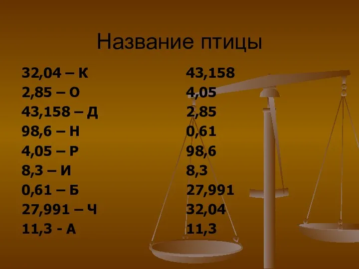 Название птицы 32,04 – К 2,85 – О 43,158 – Д