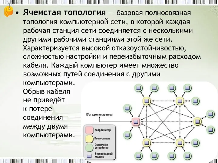 Ячеистая топология — базовая полносвязная топология компьютерной сети, в которой каждая