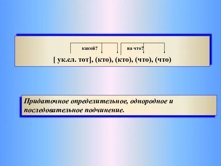 какой? на что? [ ук.сл. тот], (кто), (кто), (что), (что) Придаточное определительное, однородное и последовательное подчинение.