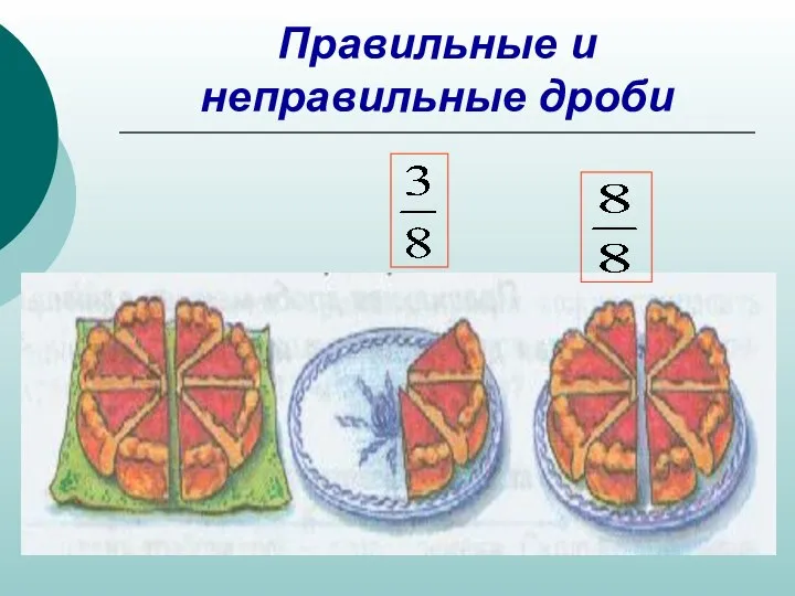 Правильные и неправильные дроби