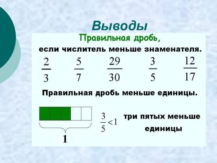 Выводы