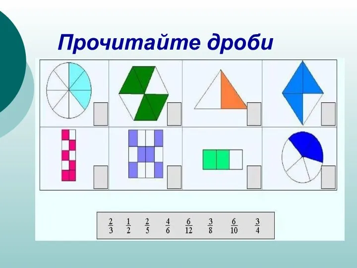 Прочитайте дроби