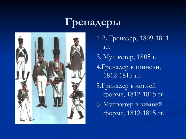 Гренадеры 1-2. Гренадер, 1809-1811 гг. 3. Мушкетер, 1805 г. 4.Гренадер в