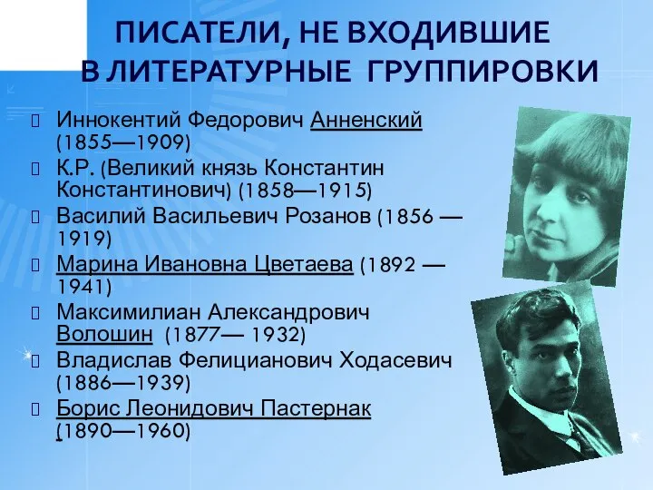 ПИСАТЕЛИ, НЕ ВХОДИВШИЕ В ЛИТЕРАТУРНЫЕ ГРУППИРОВКИ Иннокентий Федорович Анненский (1855—1909) К.Р.