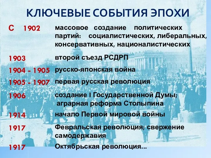 КЛЮЧЕВЫЕ СОБЫТИЯ ЭПОХИ