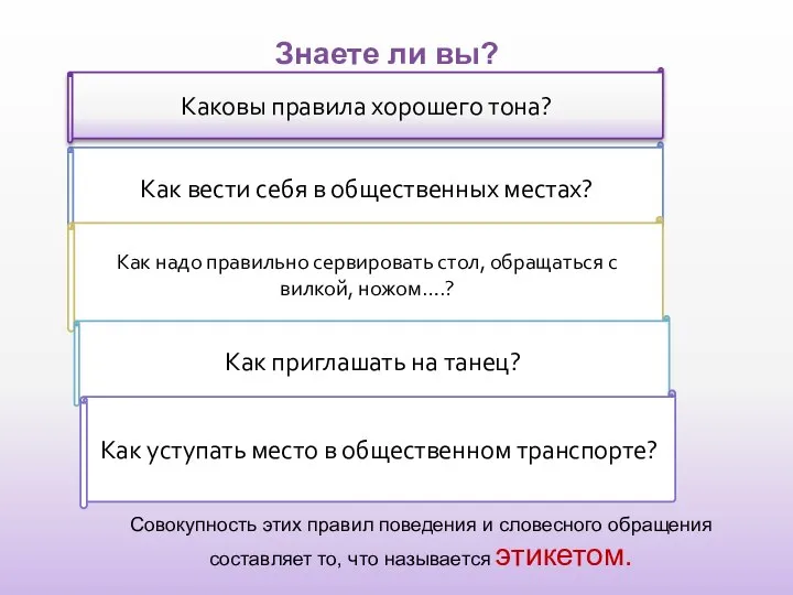 Знаете ли вы? Как вести себя в общественных местах? Каковы правила