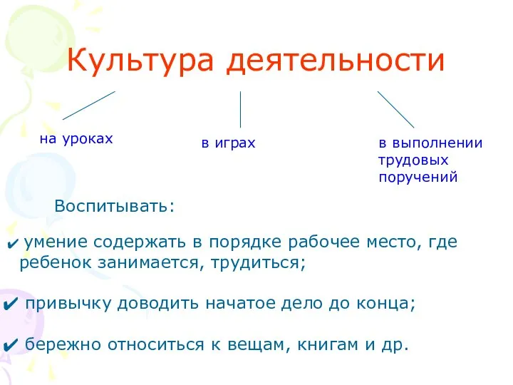 Культура деятельности на уроках в играх в выполнении трудовых поручений Воспитывать: