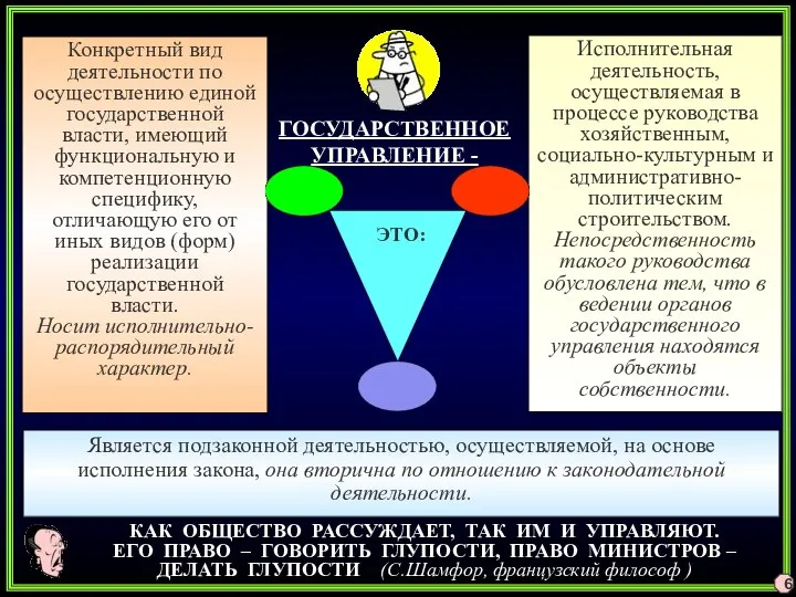 Конкретный вид деятельности по осуществлению единой государственной власти, имеющий функциональную и