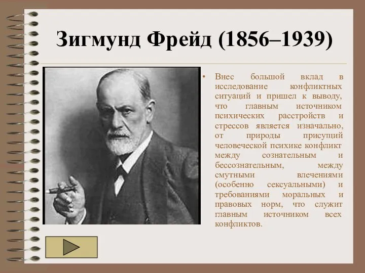 Зигмунд Фрейд (1856–1939) Внес большой вклад в исследование конфликтных ситуаций и