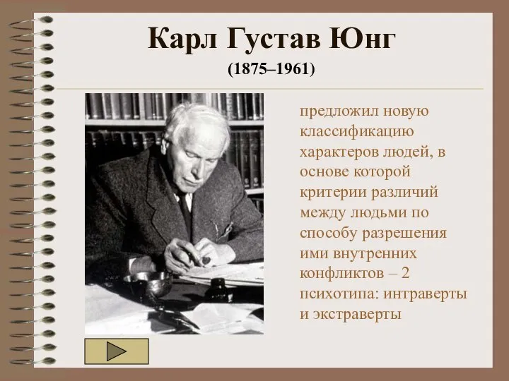 Карл Густав Юнг (1875–1961) предложил новую классификацию характеров людей, в основе