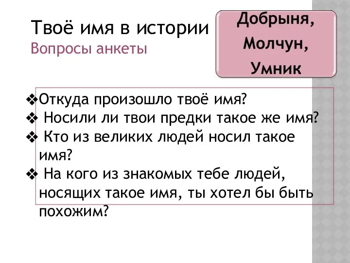 Твоё имя в истории Вопросы анкеты Откуда произошло твоё имя? Носили